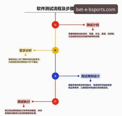 b体育APP官方下载全流程评测：从获取到提款的实战指南