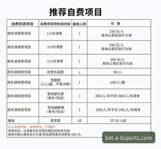 b体育优惠活动对比 b体育优惠活动对比分析教程:如何选择最适合自己的福利方案
