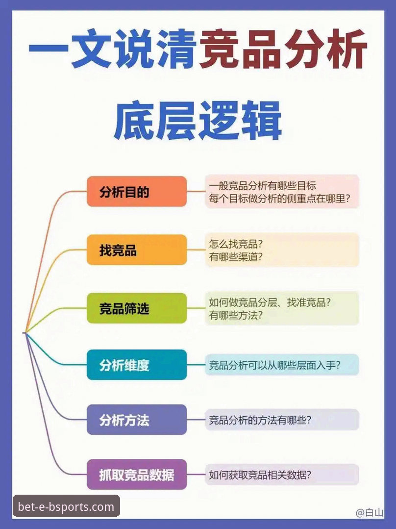b体育平台注册流程与竞品对比深度评测：哪家更胜一筹？